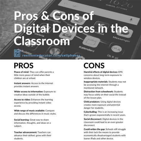 advantages of electronic gadgets for students|Pros and Cons: Debating the Usage of Digital Devices in .